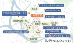 、上海、深圳均出台了针对